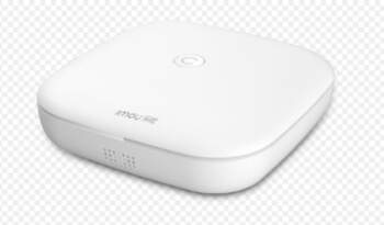 Smart Alarm Gateway  WiredWireless Connection 32-way