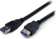 StarTech.com USB 3.0 MULTI-CARD