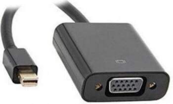 Adapter AV Mercodan Mini DP -