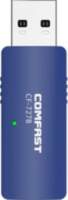 ALLNET Wireless AC 800Mbps USB WLAN