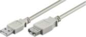 Cable USB2 A/A M/F 1.8m