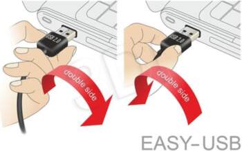 Delock Cable Easy USB 2.0