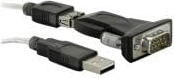 Delock USB 2.0 to Serial