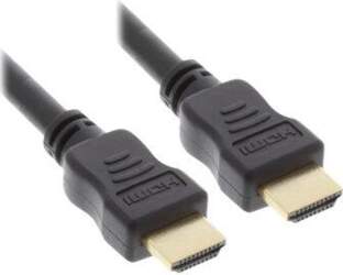 InLine High Speed Premium - HDMI