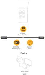 Kabel USB Alogic USB-C - USB-C