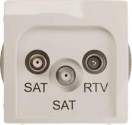 Kontakt-Simon Antenna socket BASIC MODUL SAT/SAT/RTV
