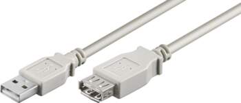 Microconnect USBAAF3 USB cable USB 2