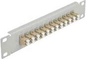 Patch Panel - Schrankmontage - LC