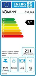 Relpol Modul D dioda D 6-230V