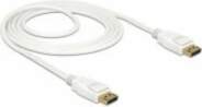 DELOCK Kabel DP 1.2 -