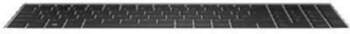 KBD CP+PS BL SR 15 -