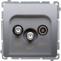 Kontakt-Simon Simon Basic RTV-SAT-SAT inox antenna