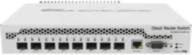 MikroTik Cloud Router Switch DC 800mhz