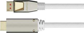 Python DisplayPort 1.4 an HDMI