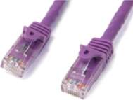 StarTech Cable Rj45  CAT6  2m  blue