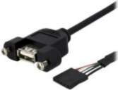 STARTECH PANEL MOUNT USB CABLE . USBPNLAFHD1