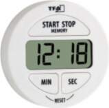 TFA 38.2022.02 elect. time