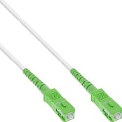 InLine InLine Registered Fiber Optical Simplex