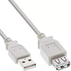 InLine USB 2.0 Extension Cable