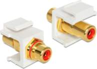 Keystone Module RCA(F)- RCA(F) Red gold
