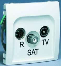 Kontakt-Simon BASIC RTV/SAT MODULE antenna socket