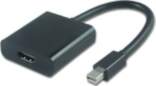 MicroConnect  Active Mini DP M to