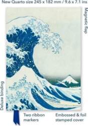 Quatro notebook line TW Big wave