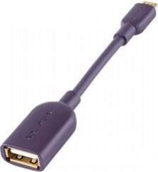Adapter USB Furutech ADL USB-A -