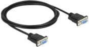 Delock IOT - Nullmodemkabel - DB-9