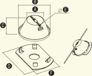 Elko-Bis Concrete handle in plastic with