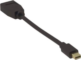 MicroConnect 4K Mini Displayport - DP