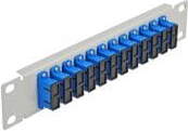 Patch Panel - SC Duplex SM