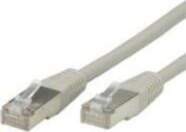 Roline S/FTP (PiMF-) Patchcable Cat. 6