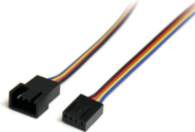StarTech.com 12IN 4 PIN FAN