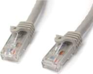StarTech.com 2m Cat6 Gigabit Snagless