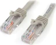 StarTech.com 2M GRAY CAT 5E