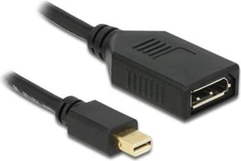 DELOCK Displayport Adapter mini DP -