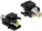 Delock Keystone Module RCA female RCA