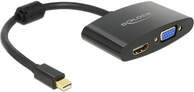 Delock mini DP - HDMI/D-Sub15 65553