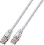 EFB RJ45 Patchkabel U/UTP  Cat.6