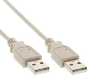 InLine 34303H 0.3m USB A