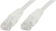 MicroConnect  U/UTP CAT6 2M White PVC