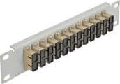 Patch Panel - Rack montierbar -