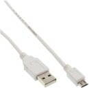 USB-Kabel - USB (M) zu Micro-USB