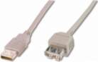 ASSMANN USB 2.0 HighSpeed Extension