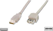 ASSMANN USB 2.0 HighSpeed Extension