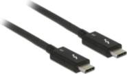 DeLOCK 84844 USB cable 0.5