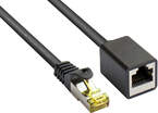 Good Connections patchcable extension RNS black
