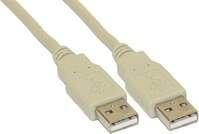 InLine USB 2.0 Kabel  A