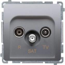 Kontakt-Simon Simon Basic R-TV-SAT loop-through antenna